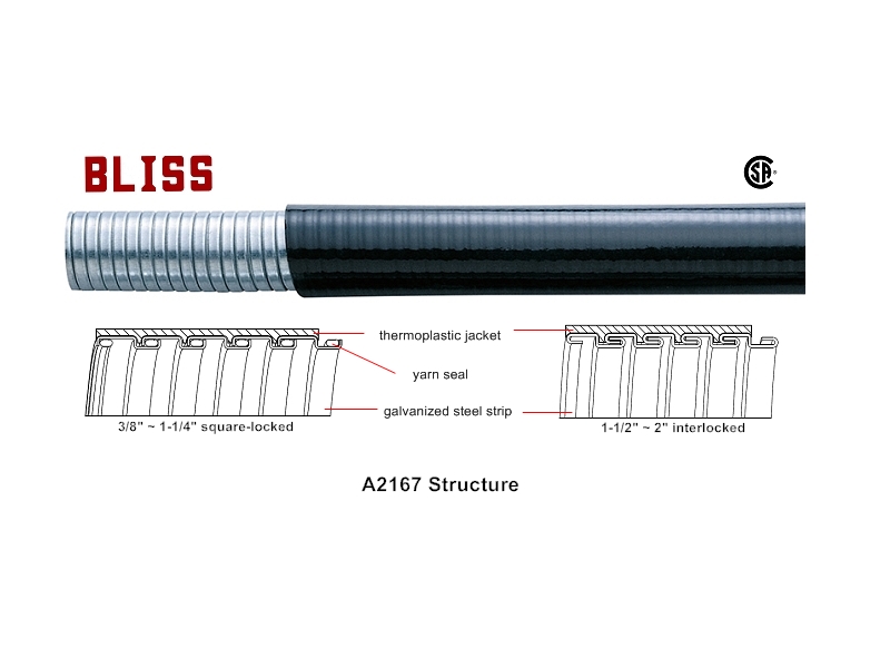 Liquid Tight Flexible Steel Conduit (CSA Listed)