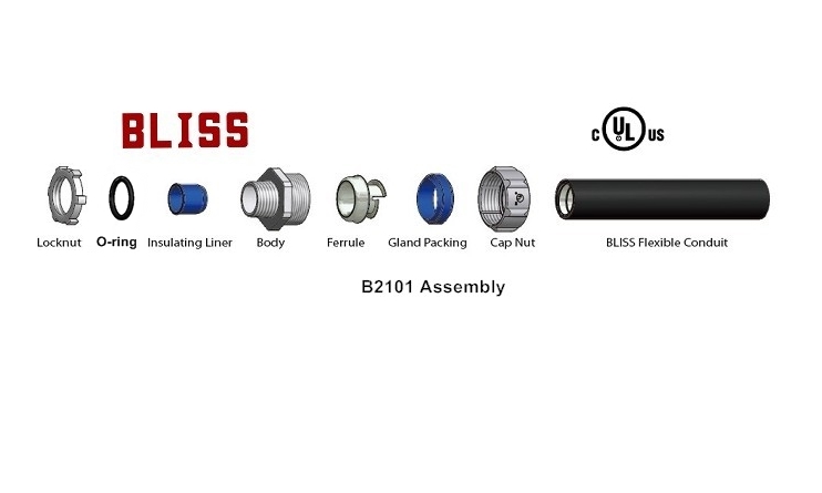 UL／cUL Liquid Tight Straight Conduit Connector - NPT Thread-B2101