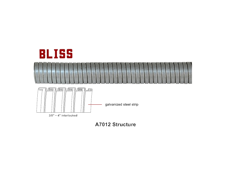 Flexible Metal Conduit (Interlocked),braiding conduit-A7012