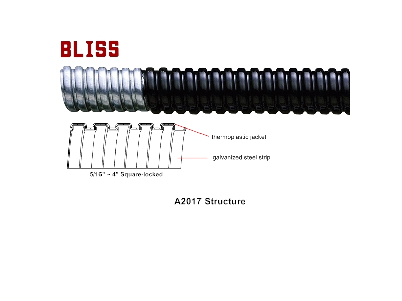 Liquid-tight Flexible Steel Conduit (BS Type)