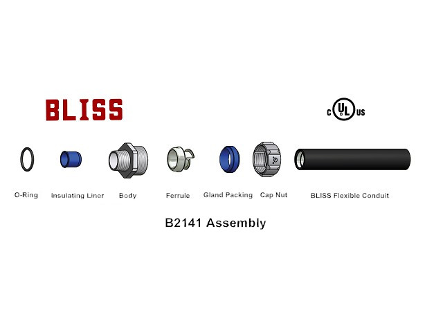 UL／cULus Liquid Tight Straight Conduit Connector - Metric Thread-B2141