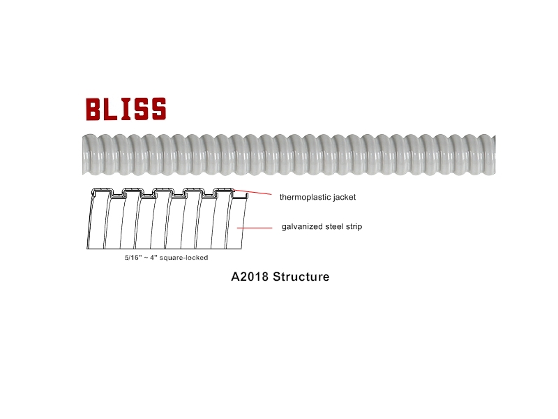 Liquid-tight Flexible Steel Conduit (BS Type)-Gray-A2018