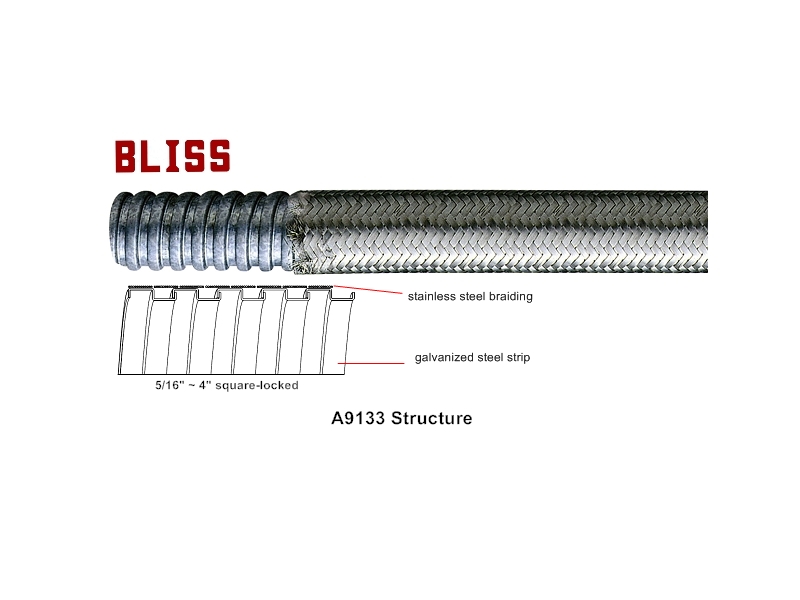 Flexible Wire Braiding Liquid Tight Conduit-A9133