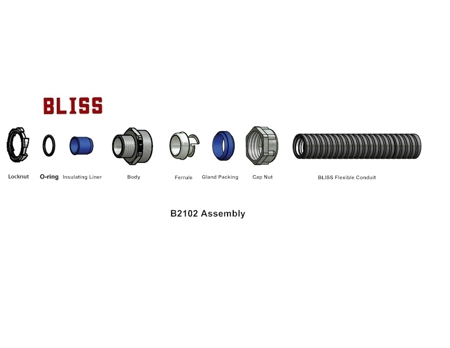 Liquid Tight Straight Connector - PF Thread-B2102