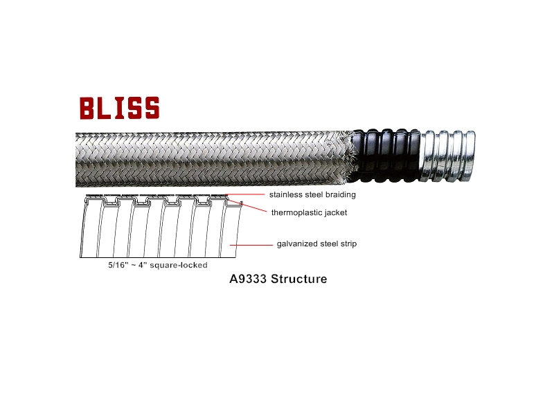 Flexible Wire Braiding Liquid Tight Conduit