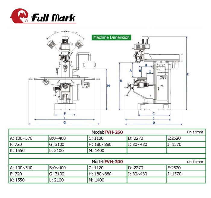 立式／臥式砲塔銑床-FVH-260S/VC; FVH-300S/VC