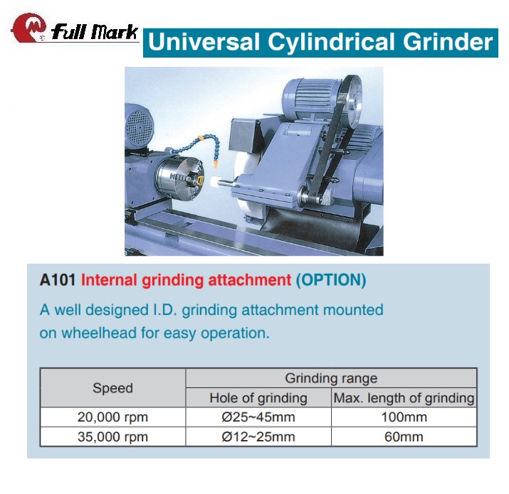 Universal Cylindrical Grinder-G27-40/55/75 ; G35-55/75 ; G30 -100; G38-100