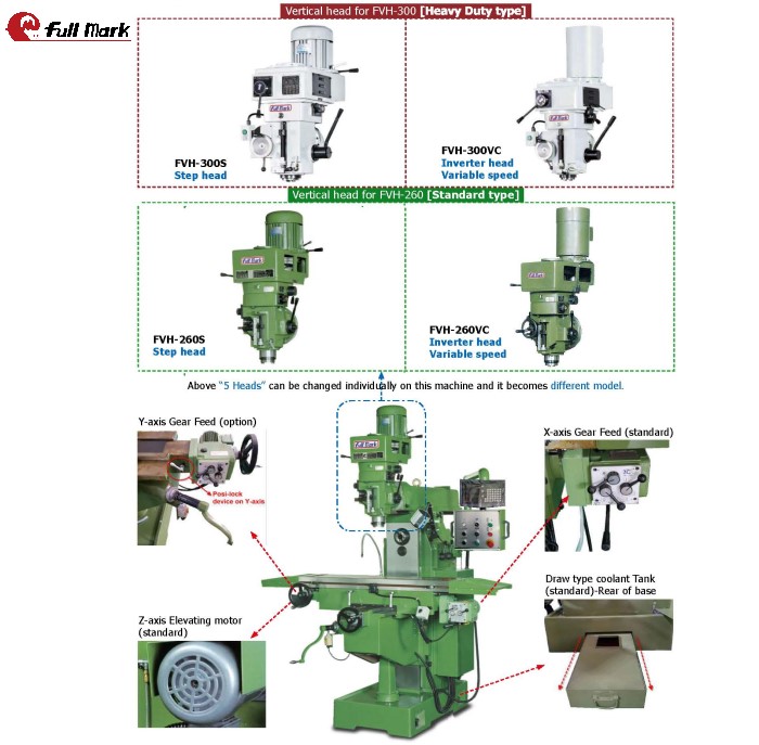 Vertical & Horizontal Milling Machine-FVH-260S/VC; FVH-300S/VC