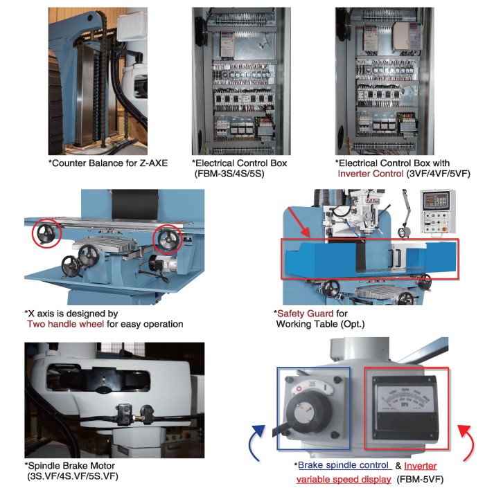 Heavy duty Bed type Vertical Milling Machine-FBM-3S/VF ; FBM-4S/VF ; FBM-5S/VF