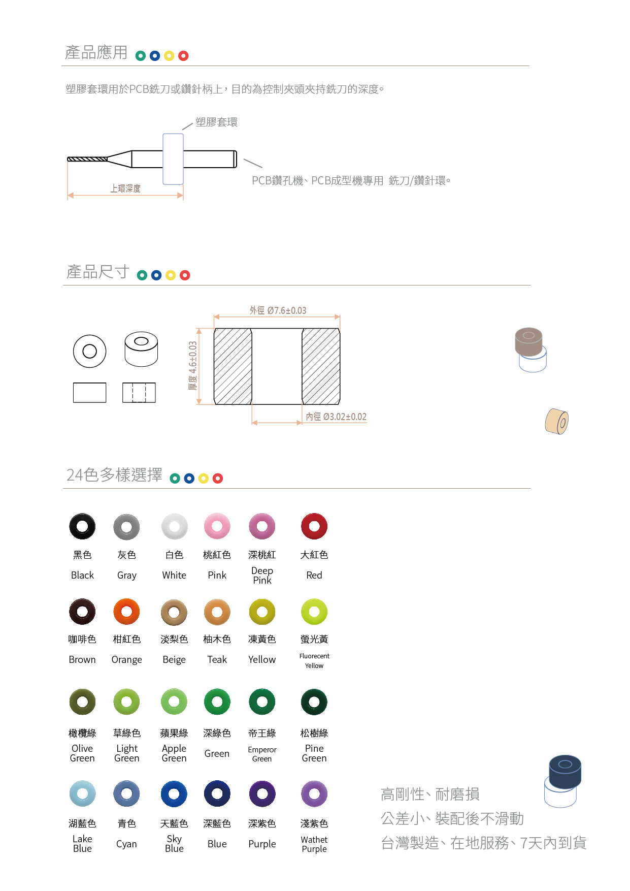 Depth setting rings for milling cutters-PCB銑刀套環