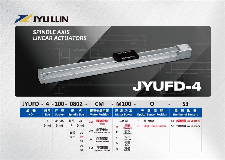 Linear Actuators模型規格