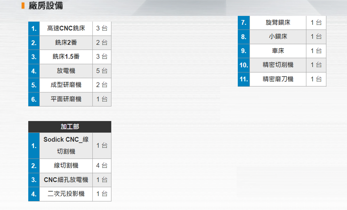 機台設備-01