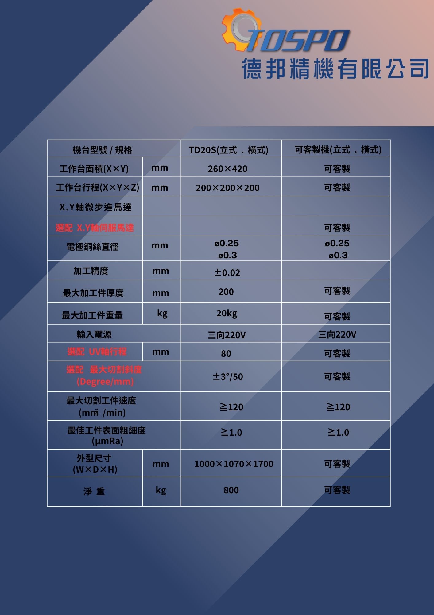 橫式線切割機TD／H系列-橫式線切割機TD/H系列