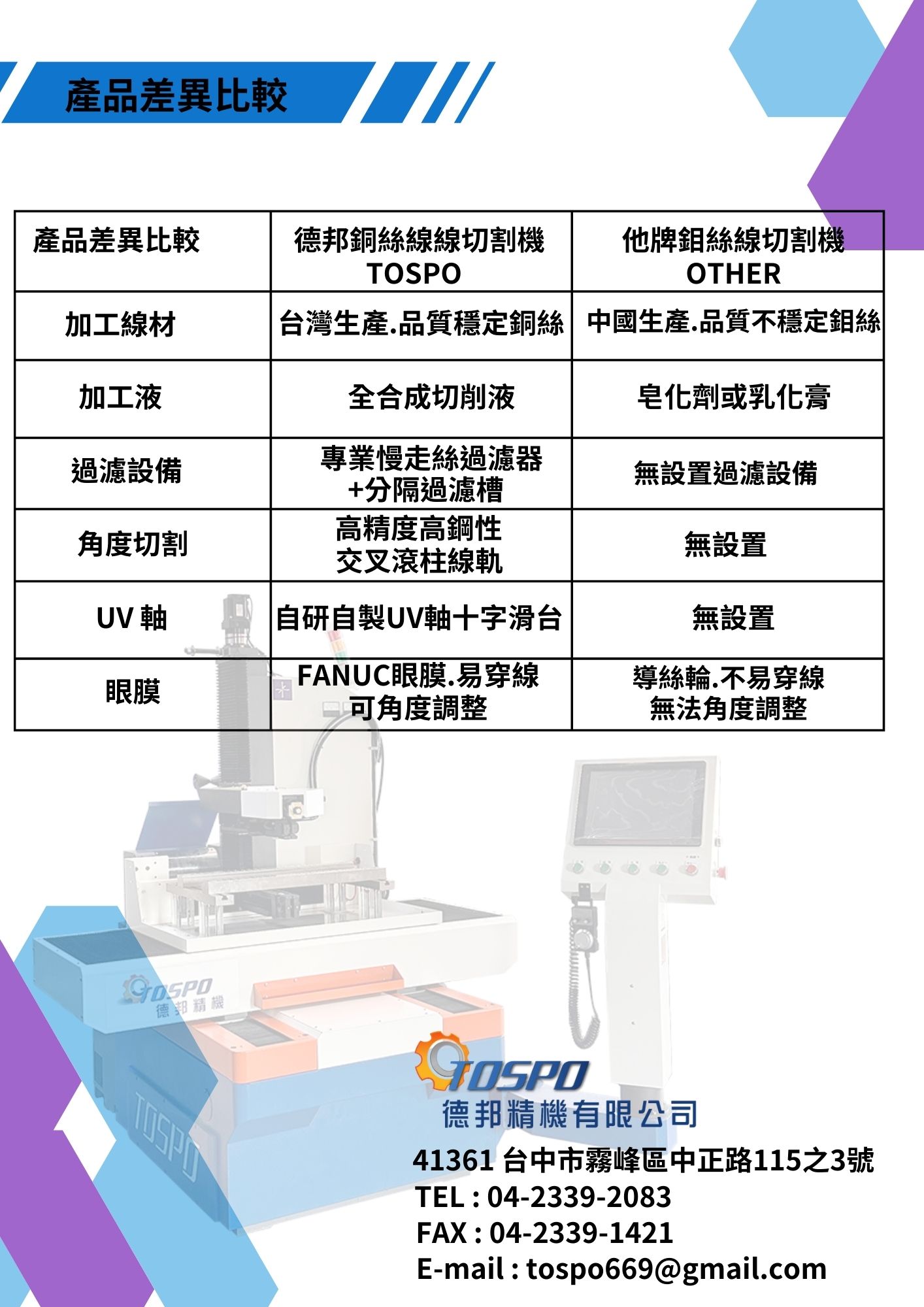 TD ／ TC系列 ／ 伺服馬達 ／ 銅絲線切割機-TD / TC系列 / 伺服機 / 銅線線切割機 