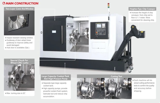 CNC turning center