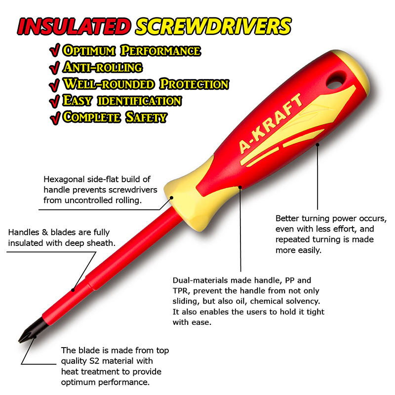 VDE Screwdrivers VDE-Screwdrivers for Phillips Screws