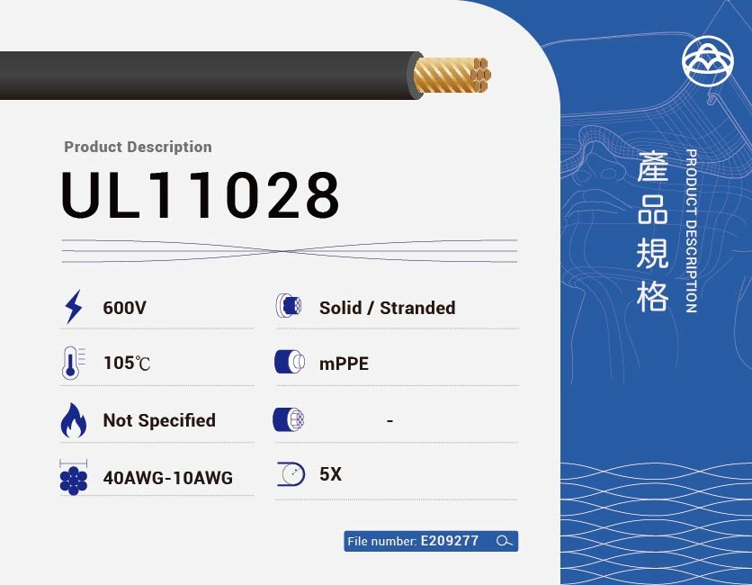 mPPE Wire – UL11028-UL11028