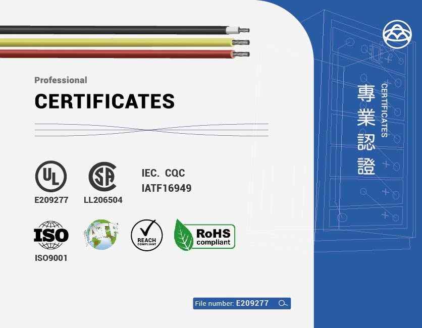 mPPE Wire – UL10982-UL10982