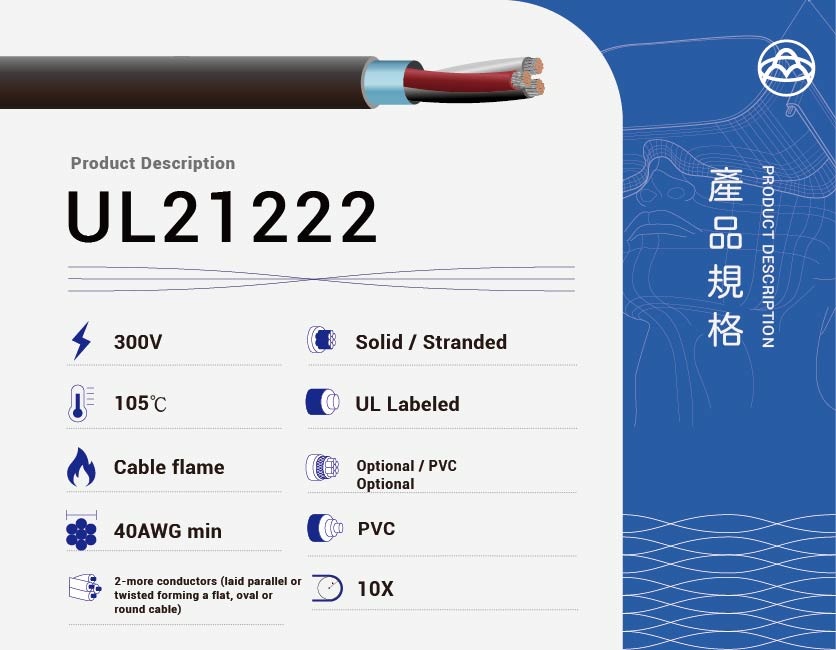 PVC insulated cable – UL21222-UL21222