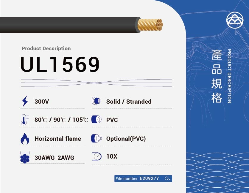 PVC Wire – UL1569-UL1569