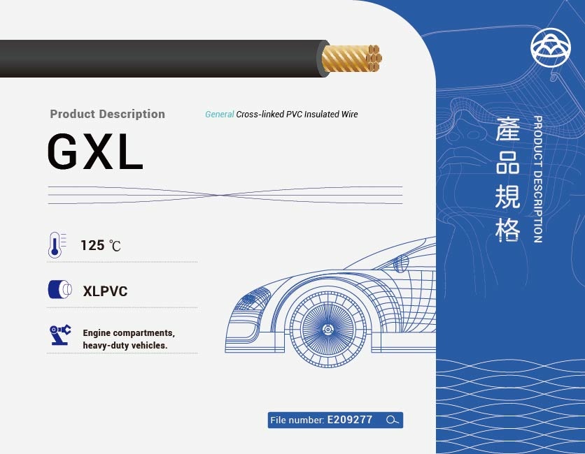 Automotive Wire – GXL-GXL