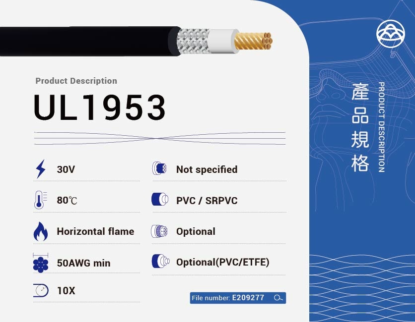 PVC Wire – UL1953-UL1953