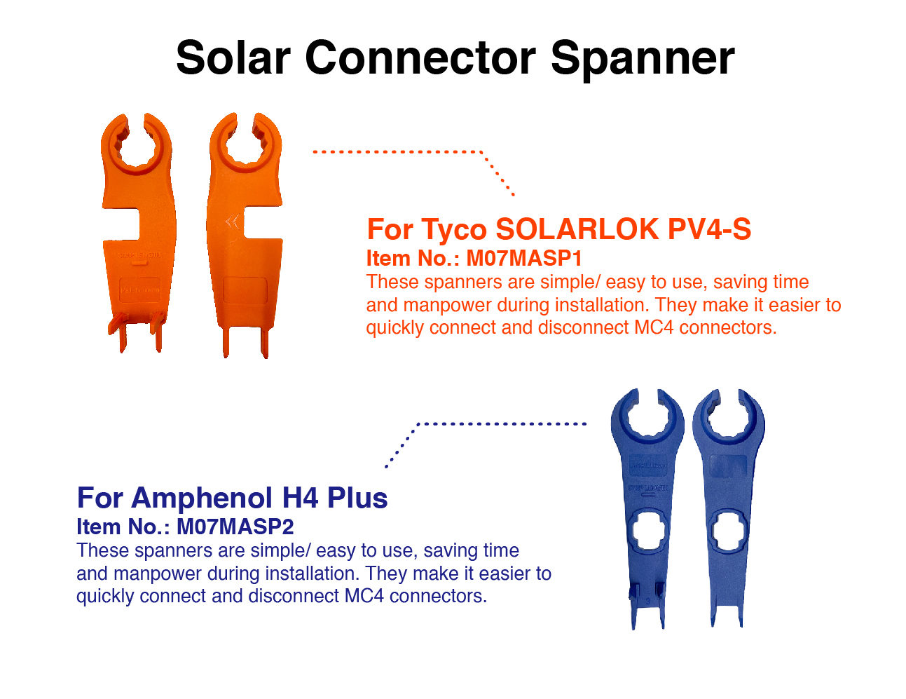 Solar Crimping Tool Kit ／ Item No. : JB10EB20-JB10EB20