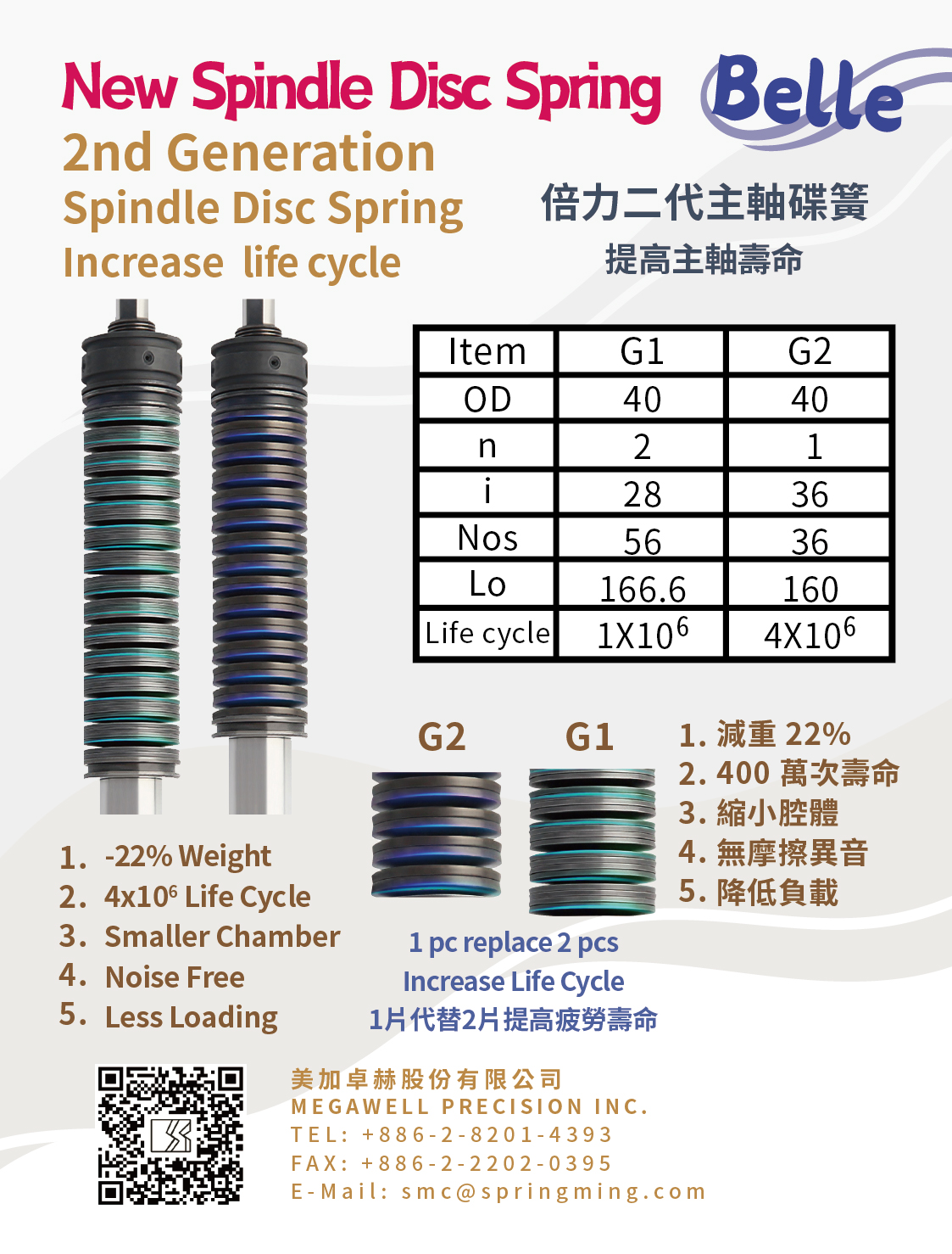 2025 Taiwan Machine Tools Directory