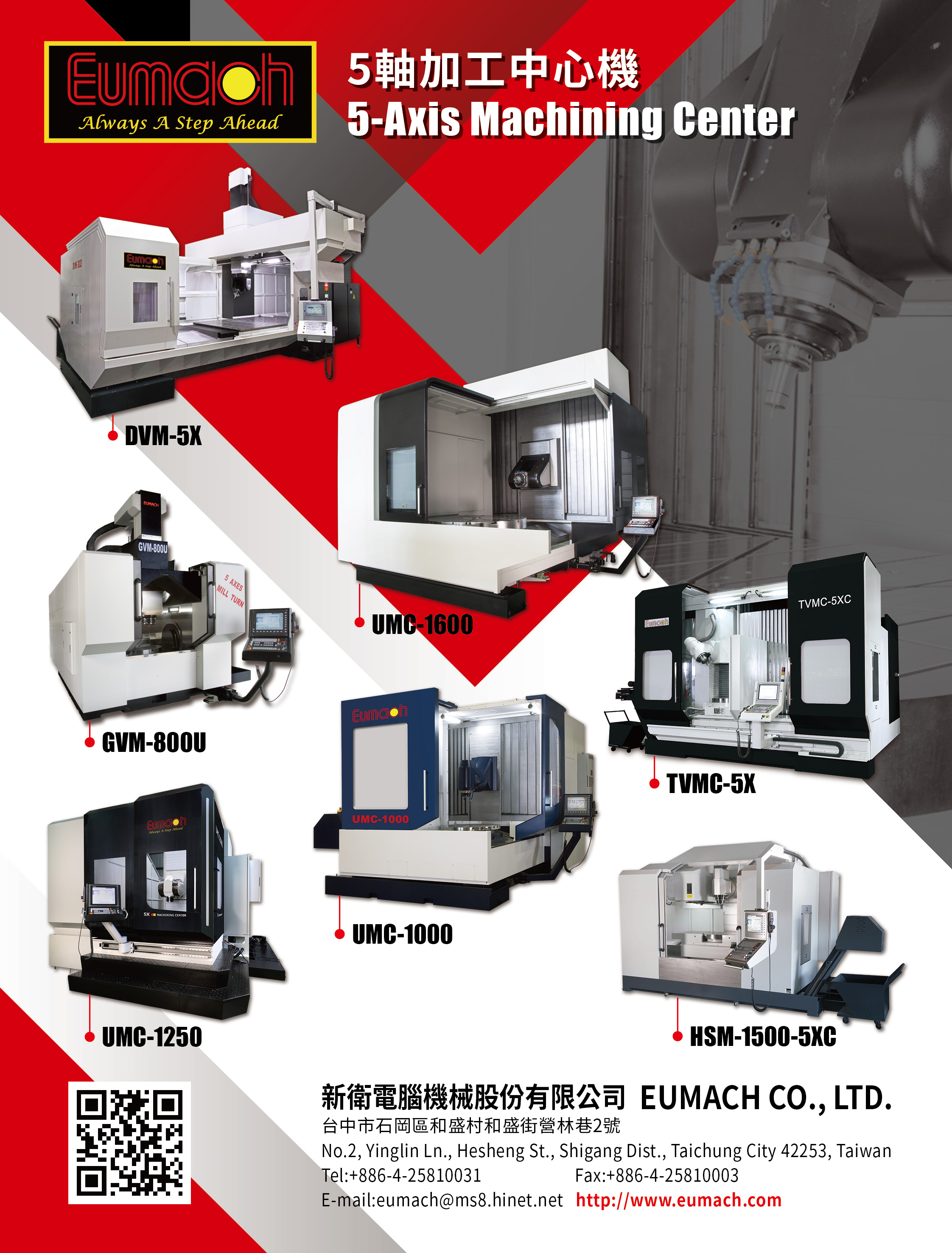 2025 TAIWAN MACHINE TOOLS DIRECTORY