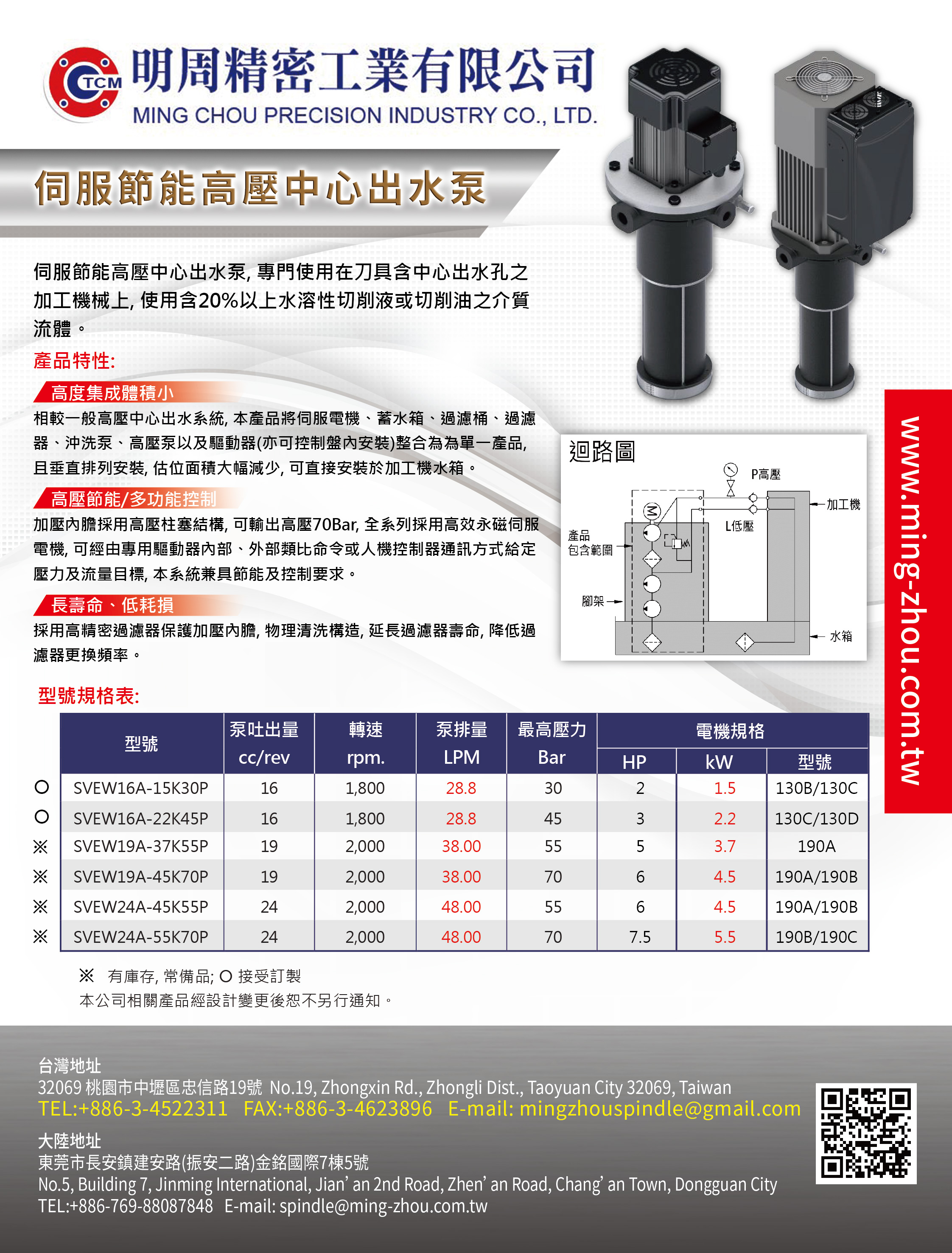 MING ZHOU ACCURATE INDUSTRIAL LIMITED COMPANY